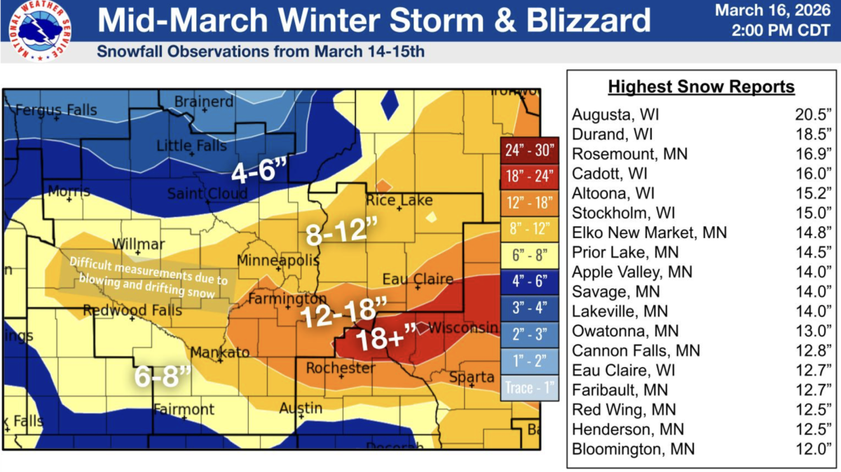 Snowstorm and high winds that followed disrupted events, travel, and more in our area. Image: Nat’l Weather Service.